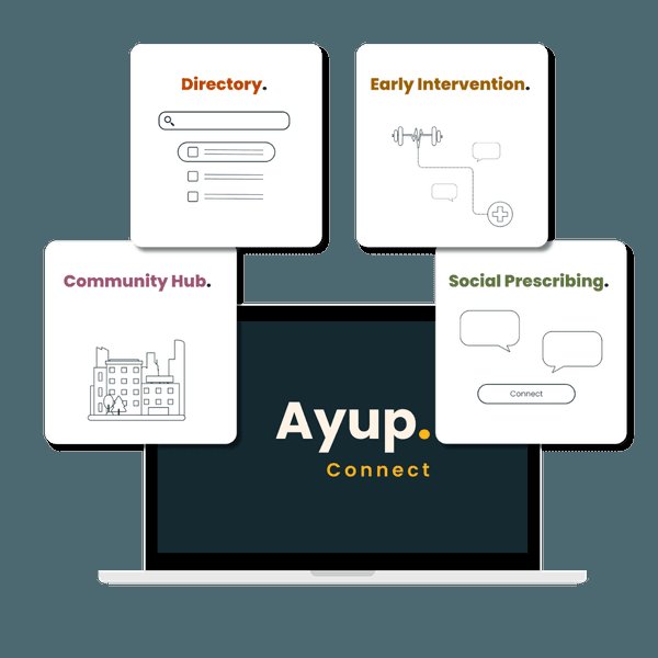 Ayup Digital