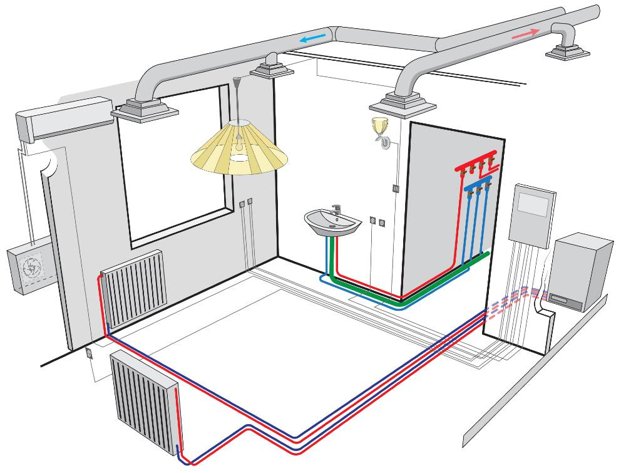 GHS Mechanical and Electrical Ltd