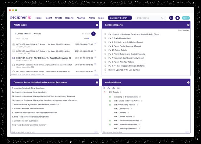 Software Development Company Innovation Asset Group