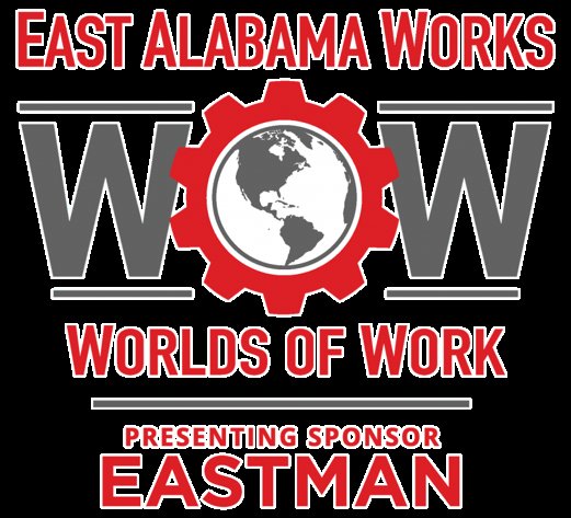 Human Resource Management East AlabamaWorks