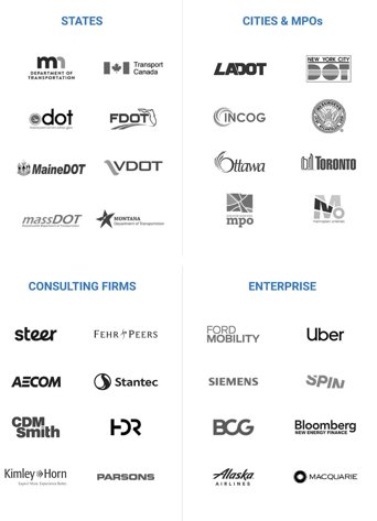 Software Consultancy StreetLight Data