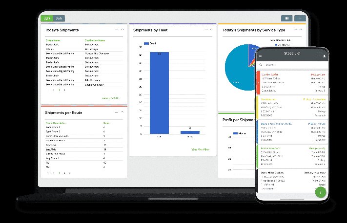 Software Engineering Company CXT Software