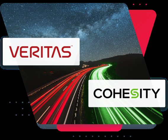 Software Solutions Provider Veritas Technologies