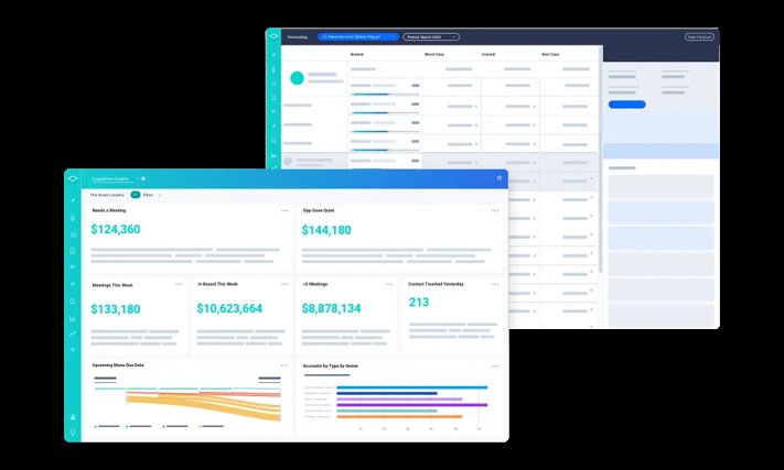 Software Consultancy InsightSquared