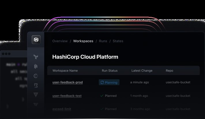 Application Development Company HashiCorp