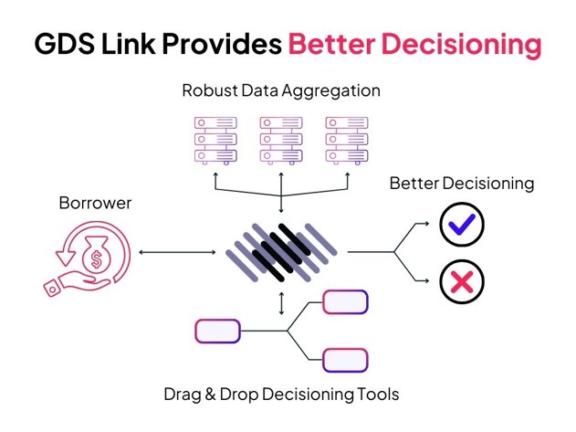 Tech Firm GDS Link LLC