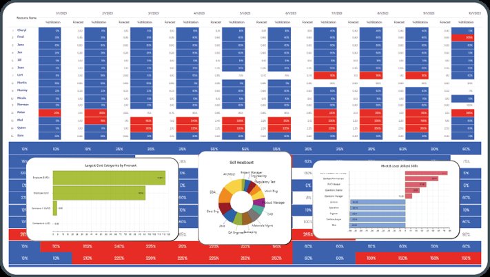 Software Development Company PDWare Portfolio Decisionware Inc.