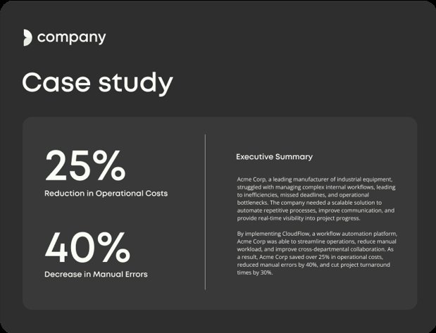 Software Development Company Templafy