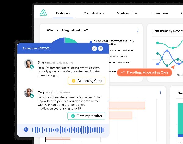 People Management Authenticx