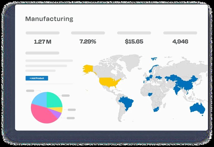 Software Development Firm Periscope Data Inc