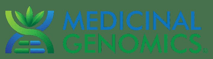 Employee Resource Management Medicinal Genomics