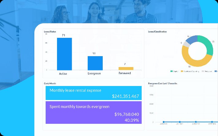 Human Capital Management LeaseAccelerator