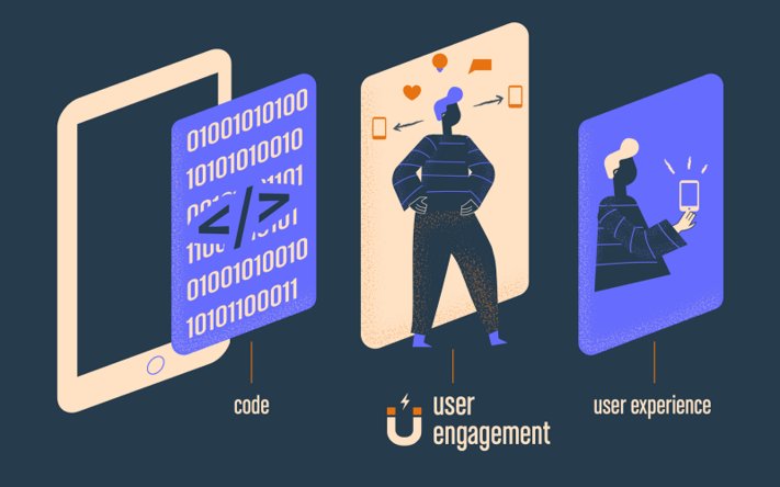 Application Development Company SketchDeck