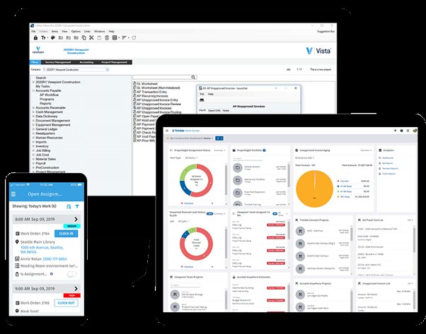 Software House Dexter Chaney Inc