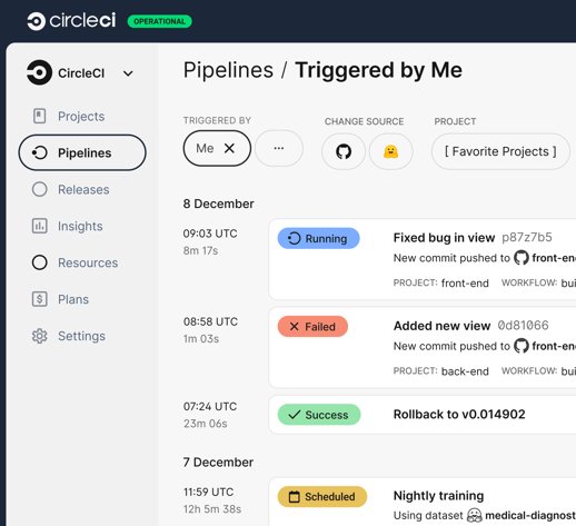 Software Solutions Provider CircleCI