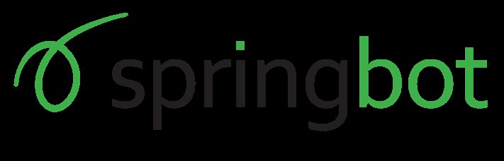 Software Services Company Springbot Inc