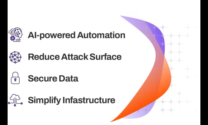 Software Services Company PrinterLogic