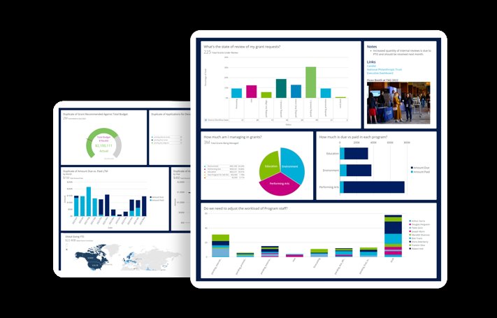 Software Consultancy Fluxx