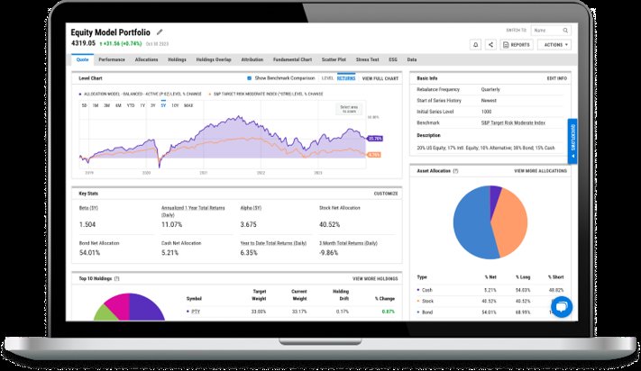 Software Consultancy YCharts