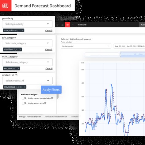 Software Consultancy Dataiku Inc