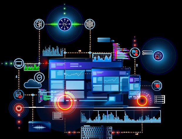 Technology Company Chateaux Software Development Inc