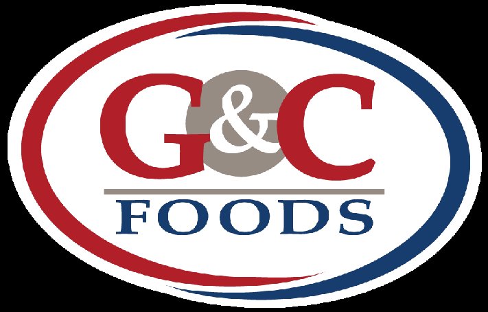 Human Resource Management GC Food Distributors Inc