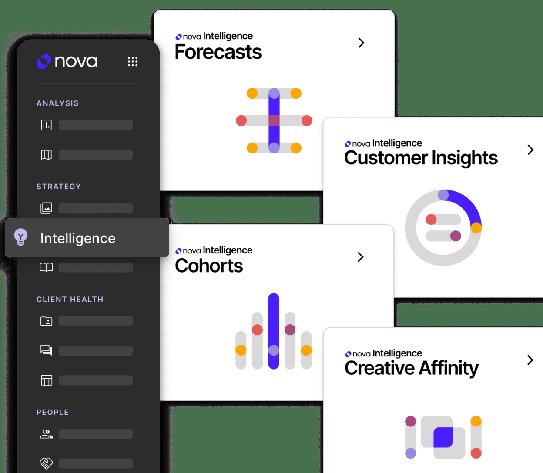 HR Administration Power Digital Marketing