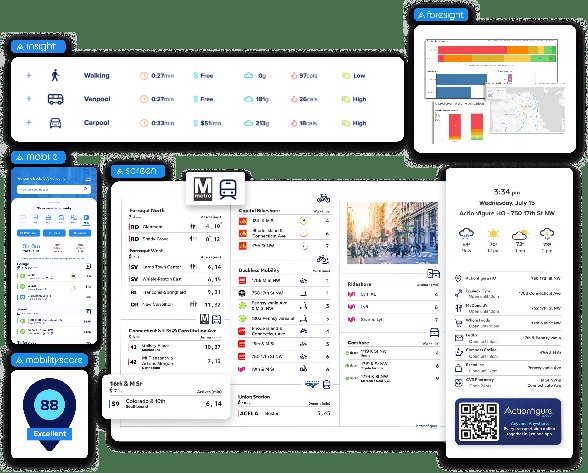 Technology Company TransitScreen