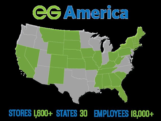 HR Administration EG America