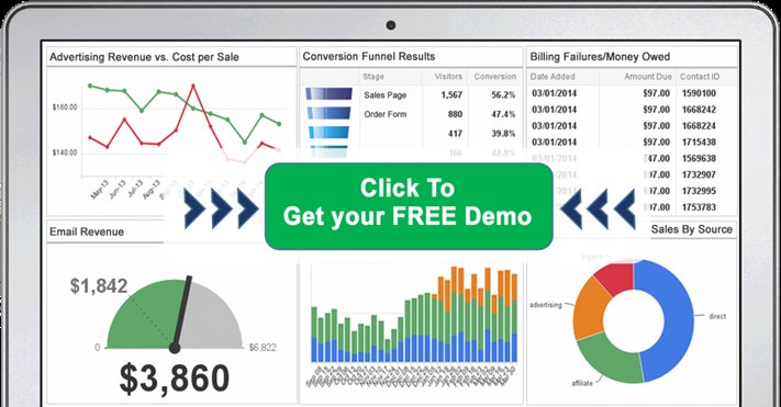 Software Development Company Guiding Metrics