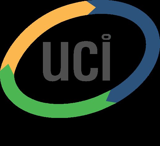 Workforce Management Unique Comp Inc UCI