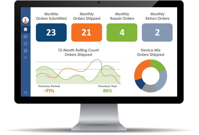 Technology Solutions Firm Benchmark Technology Group