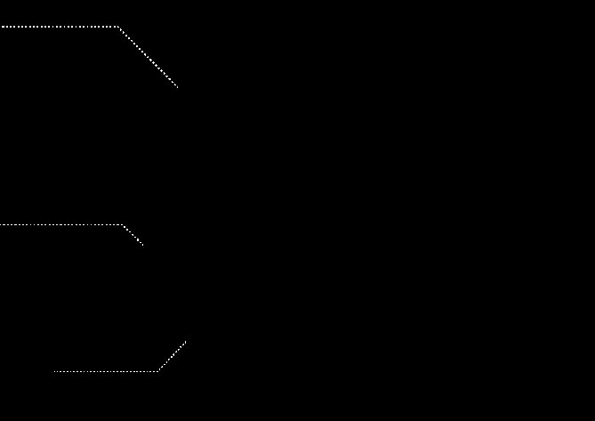 Employee Resource Management TripleLift