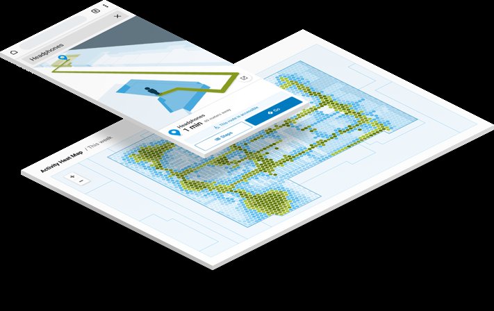 Software Development Firm Locuslabs