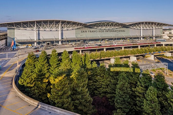 Workforce Management San Francisco International Airport