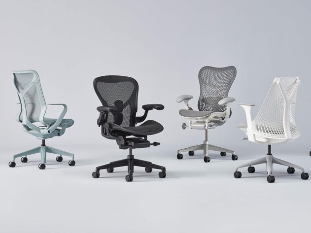 Workforce Management Herman Miller