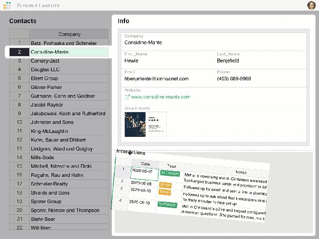 Software Development Company Grist Labs