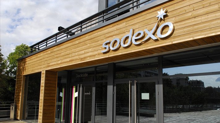 Human Resource Management Sodexo