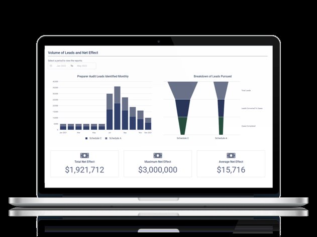 Software Consultancy GCOM Software Inc