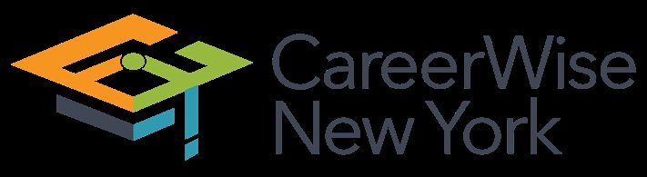 Human Resource Management CareerWise New York