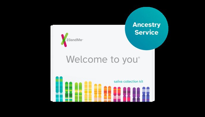 Human Capital Management 23andMe