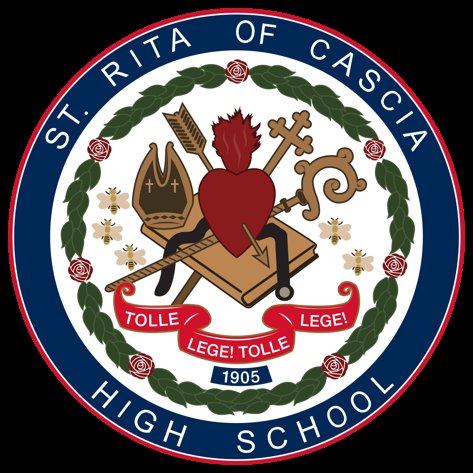 Workforce Management St. Rita of Cascia High School