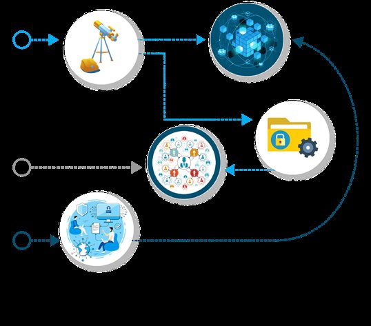 Software Development Company Condrey Corporation