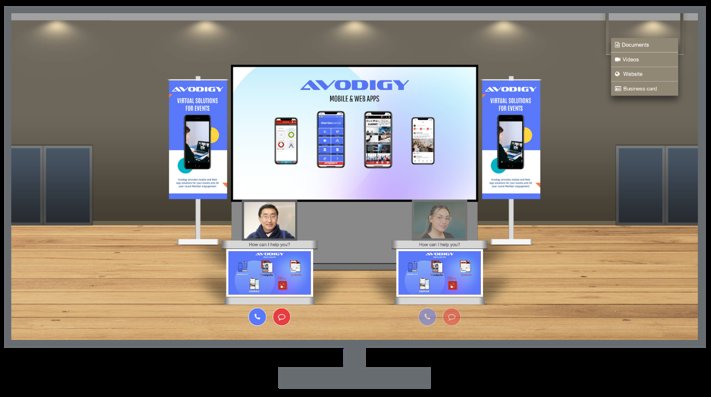 Software Firm Avodigy